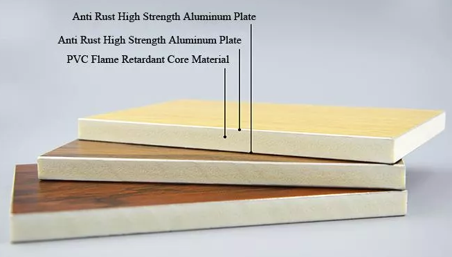 How Strong Is PVC Foam Board?